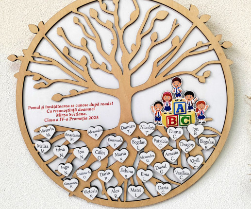 Decoratiune pentru clasa Pomul cu Roade