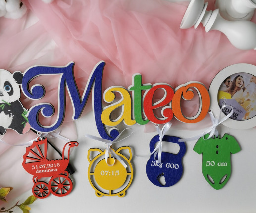 Led cu nume cu Panda